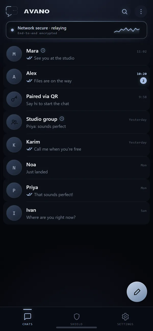 Avano's chat list: a Network secure, relaying ribbon, then conversations with Mara, Alex, a contact paired via QR, a Studio group, Karim, Noa, Priya and Ivan.